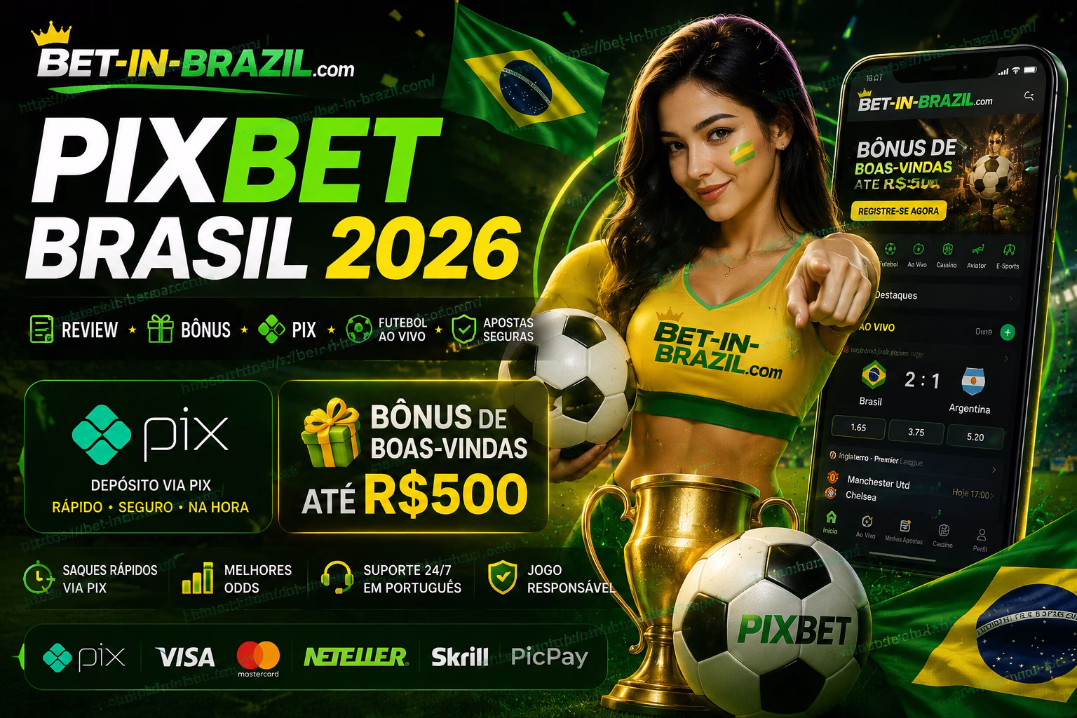 Pixbet Brasil 2026 Bônus, Pix, Futebol Ao Vivo, App & Review Completo