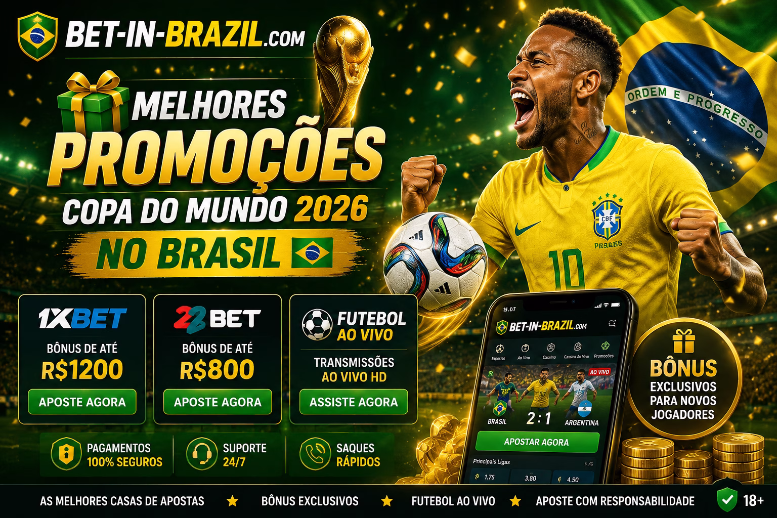 🎁 Melhores Promoções Copa do Mundo 2026 no Brasil 🇧🇷